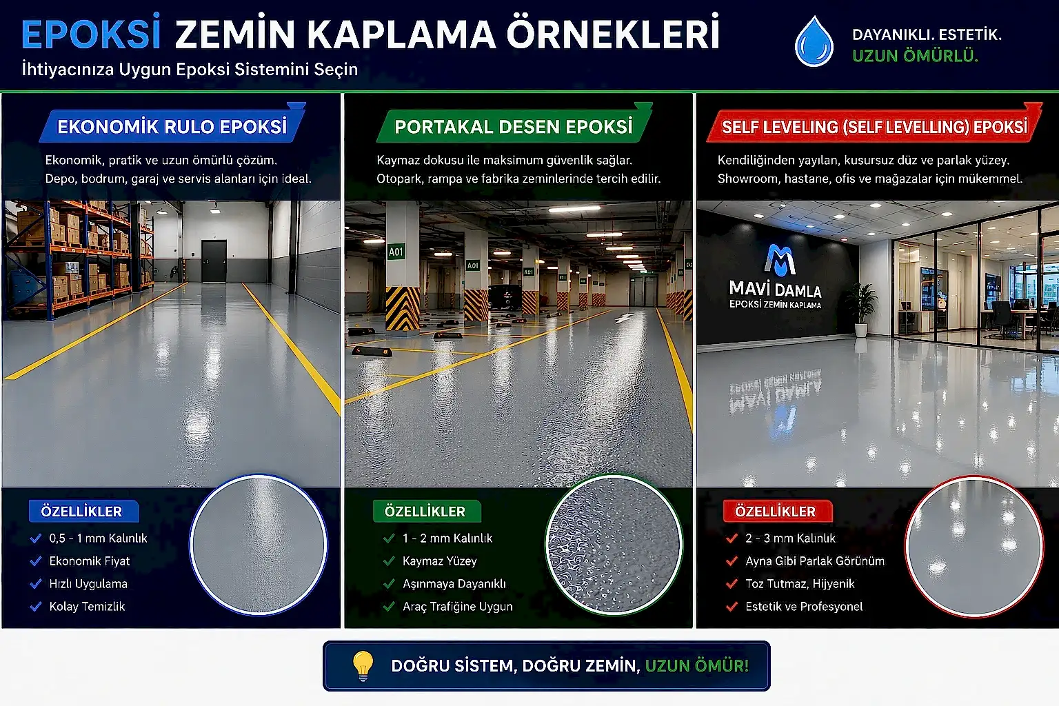 Epoksi zemin kaplama mı beton cilalama mı